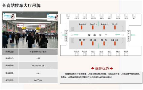 吉林省长春市高铁站内独家多种类广告媒体-户外专题新闻-媒体资源网资讯频道