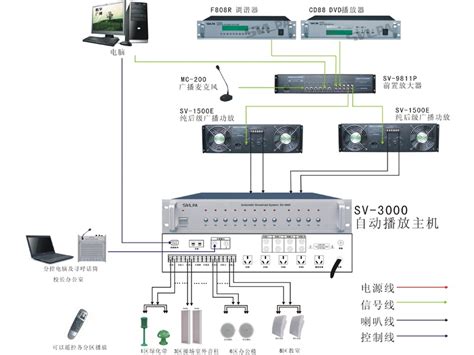 ZCKXB煤矿井下应急救援广播系统图片_高清图_细节图-徐州中测电子科技有限公司-维库仪器仪表网