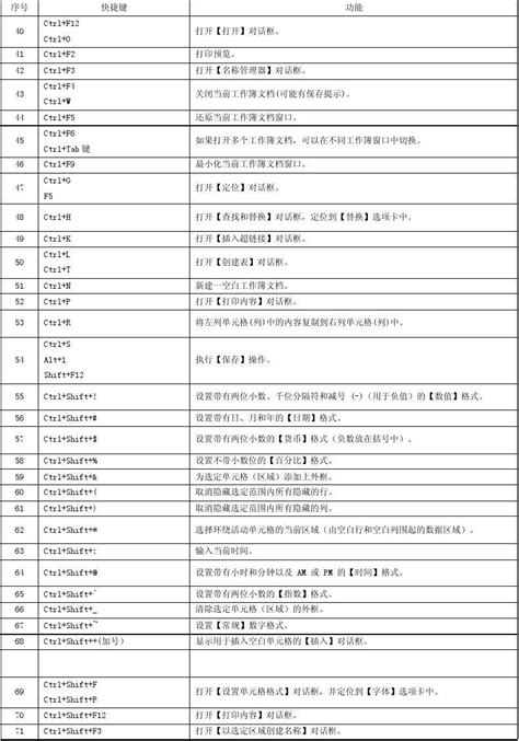 pdf文档查找失败 pdf文档查找快捷键-abbyychina官方网站