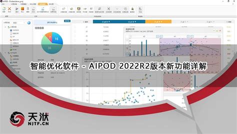 【产品】智能优化软件 - AIPOD 2022R2版本新功能详解 - 知乎