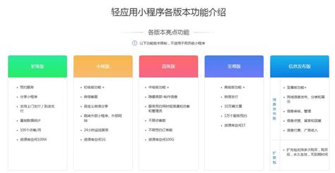 2023年的网站建设如何进行有效的策划制作-上海腾曦建站