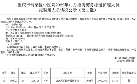 重庆市铜梁区中医院2022年11月招聘劳务派遣护理人员拟聘用人员情况公示（第二批）