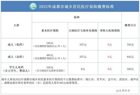 2018年杭州市全社会单位在岗职工年平均工资出炉！会影响你的哪些权益？-杭州新闻中心-杭州网
