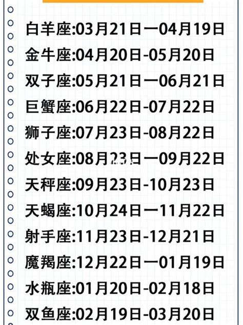 十二星座农历阳历日期对照表 1～12月份星座表农历
