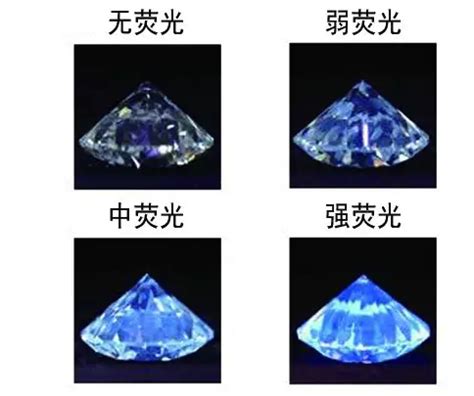 钻石等级怎么分划分标准（怎么分辨钻石的等级品质高低）-小文海黄