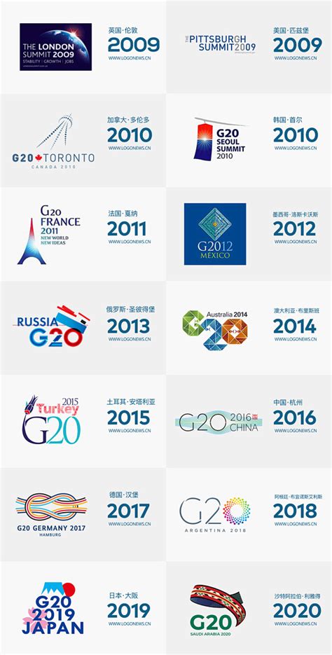2020年G20峰会官方LOGO发布_标志设计_logo设计 - LOGO设计网-极地视觉-江浙沪高端品牌设计公司