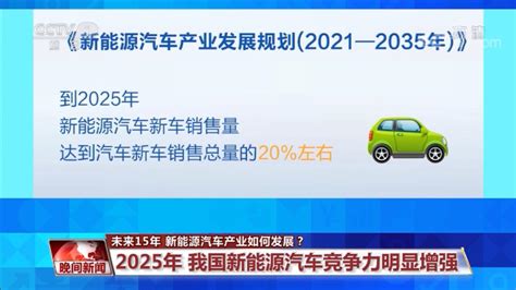 “拥抱变化”2021上海车展4月亮相申城