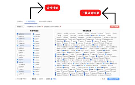 中文分词,文本分析,情感分析,关键词抽取,社交网络分析,生成词云图-集搜客GooSeeker