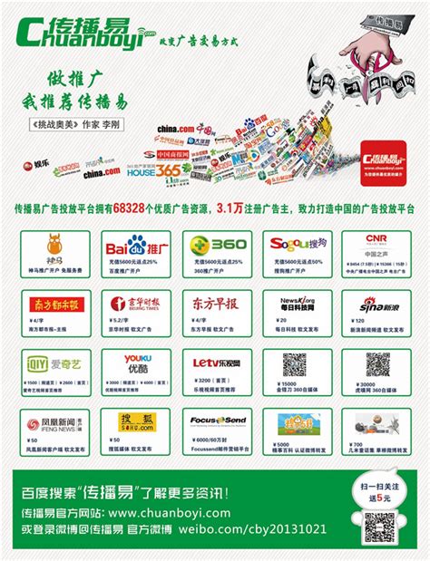 传播易广告商城精选：北京户外广告资源推荐 - 网络红人排行榜-网红榜