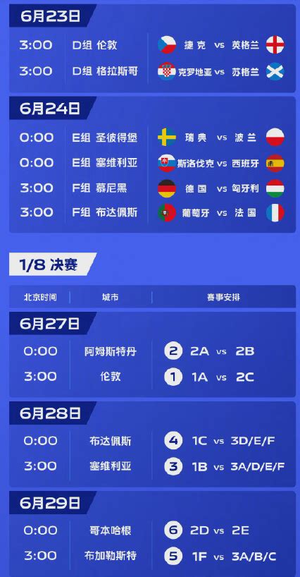 2021欧洲杯1/8决赛6月27日赛程安排 附直播入口_大河票务网