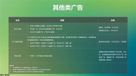 江苏交通广播2020年广告投放价格,FM101.1广播广告投放电话