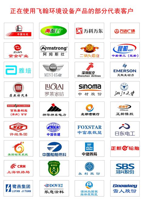 飞翰：券码系统轻应用，轻松释放消费潜力_中国电子银行网