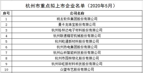 2023年中国（湖州）装备制造业智能制造展_日期时间_展馆地点_展位价格_展位预定_门票申请_会展之家