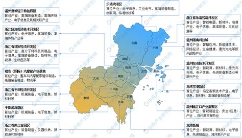 【产业图谱】2022年温州市产业布局及产业招商地图分析-中商情报网