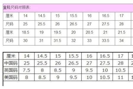 中国与美国鞋子国际尺码对照表_女装外套衣服胸围尺码偏大吗? - 尺码通