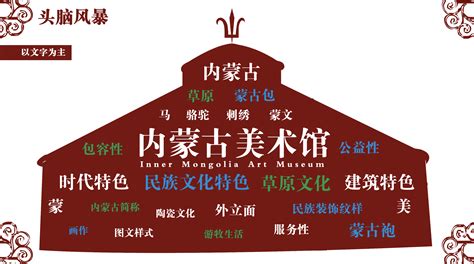 2019年度内蒙古行业标志性品牌推介会-内蒙古品牌网