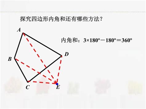 初中数学7.5 多边形的内角和与外角和优质课件ppt-教习网|课件下载