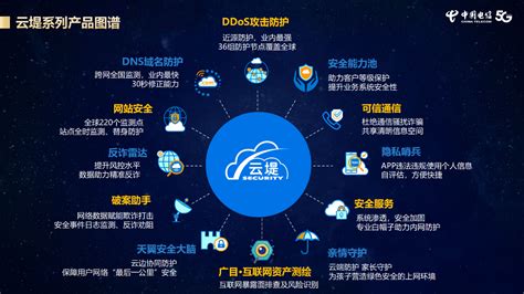 中国电信天翼安全科技有限公司正式揭牌！
