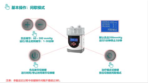 一种神经外科临床用新型引流设备的制作方法