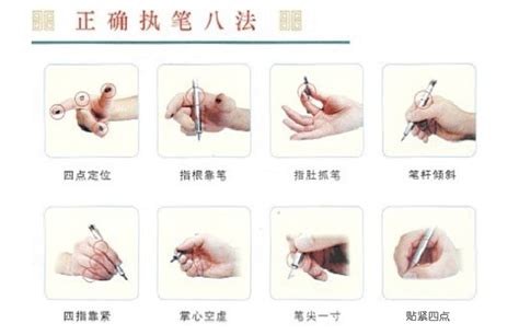 握笔正确姿势图片