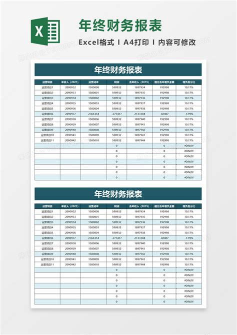 简洁年度财务报表Excel模板下载_熊猫办公