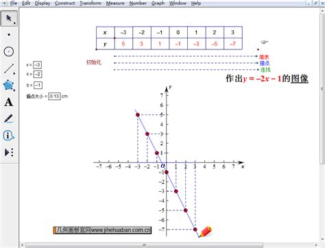 如图，已知A（n，-2），B（1，4）是一次函数y=kx+b的图像和反比例函数y=m/x的图象的两个交点，直线AB与y轴_百度知道