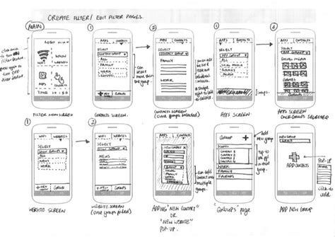 做一个 App 需要哪些步骤？ - 知乎