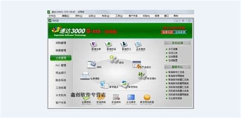 速达3000+.online pro管理软件_东莞科睿电脑软件