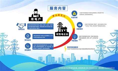 配售电业务-陕西秦电能源科技集团股份有限公司