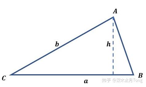 六年级几何共角三角形面积比关系例题解析(2)_六年级奥数题_奥数网