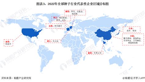 2023-2027年中国种子产业深度分析及发展规划咨询研究报告-行业报告-弘博报告网