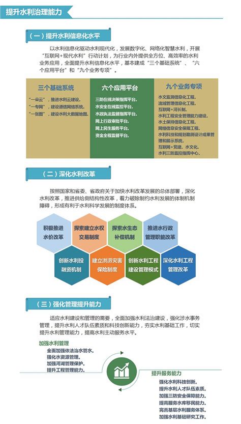 【政策图解】一张图读懂“十三五”湖南文化改革发展规划