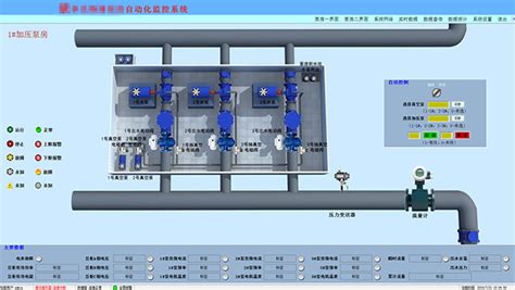 水泵自动化控制系统解决方案_南京康卓