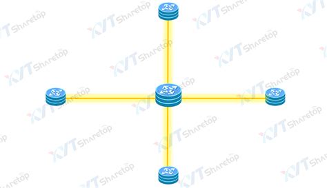 lora模块点对点通讯_lora无线物联网模块-济南有人物联网技术有限公司官网