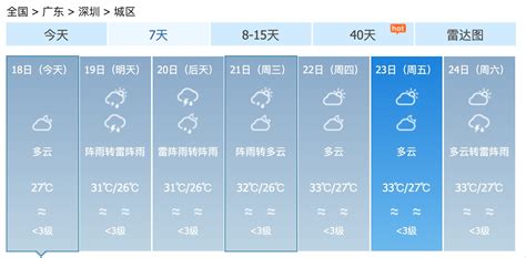 湖北天气最新预报：今明两天，中西部大雨上线，注意防范！_手机新浪网