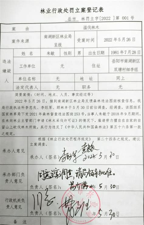 林业行政处罚立案公示（岳市林罚立字[2022]第001号）-岳阳市林业局