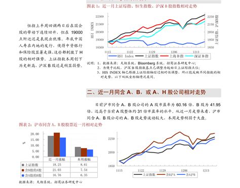 2018年中国外汇储备最新数据：中国外汇储备走势图 - 汇率网 - Powered by Discuz!