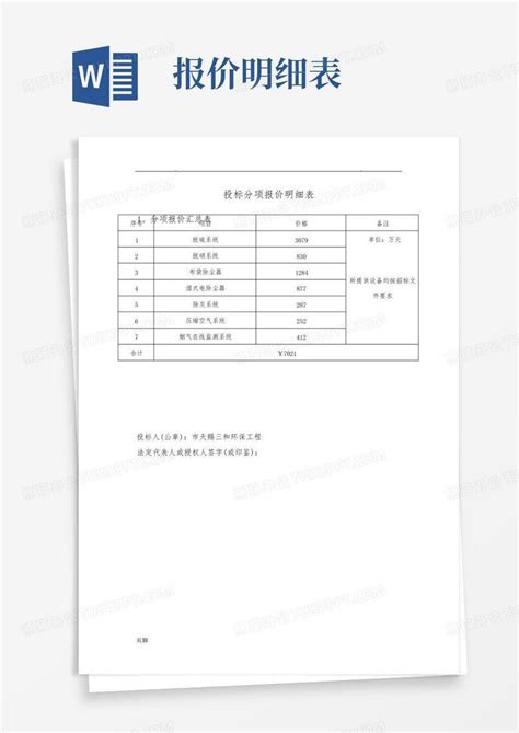 格式5、投标分项报价表_word文档在线阅读与下载_免费文档