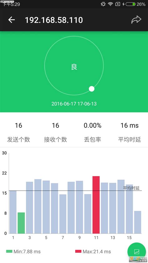 WiFi魔盒免费版-WiFi魔盒app下载-乐游网安卓下载