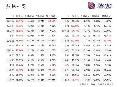 瑞达期货尿素产业日报20230606_中金在线财经号