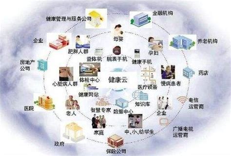 2012-02贵州省工业品出厂价格指数_word文档在线阅读与下载_免费文档