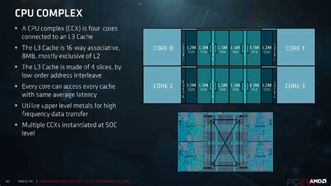 AMD Ryzen 7 1700X火速降价！Intel i7依然坚挺-Intel,AMD,CPU,处理器 ——快科技(驱动之家旗下媒体 ...