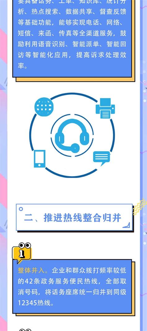 一图看懂丨“7×24小时”，全新“12345政务服务便民热线”来了_澎湃号·政务_澎湃新闻-The Paper