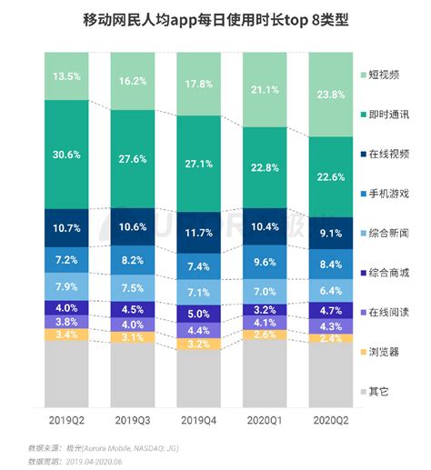 2020年中国人工智能行业市场现状与竞争格局分析，中国人工智能产业发展迅速 - 锐观网
