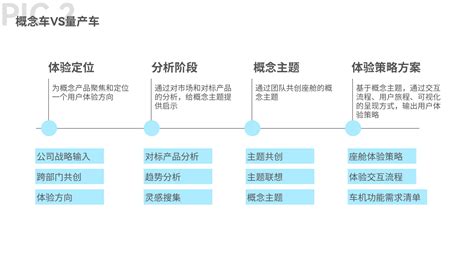 中国玩具市场经营现状、发展中存在的问题及解决策略分析[图]_智研咨询
