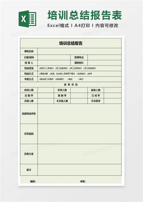 员工培训计划总结报告Excel模板下载_熊猫办公