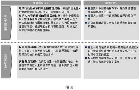 经济结构优化升级 发展协调性持续增强-宁夏新闻网