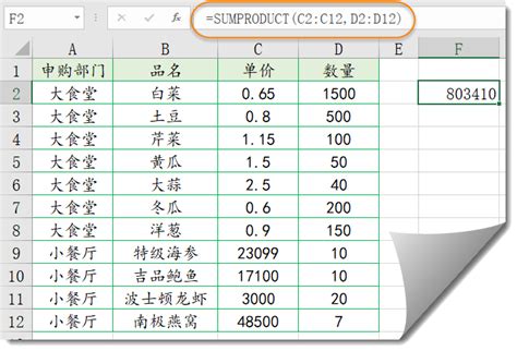 Excel万能函数SUMPRODUCT_统计