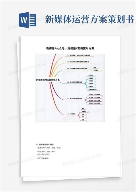 2023线上营销策划方案免费下载 | 千峰报告