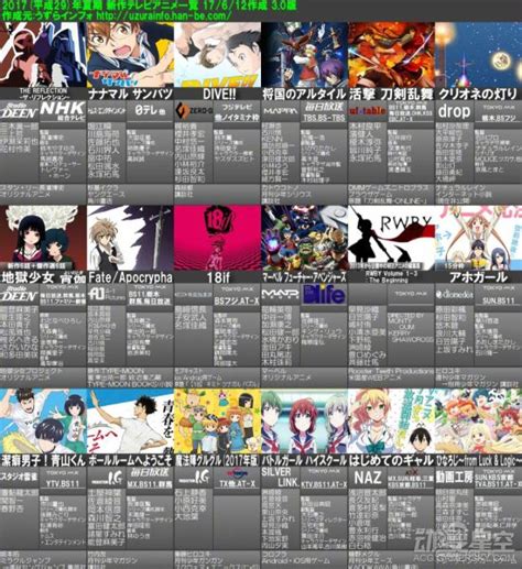 2017年7月新番一览表3.0版 50部动画确定登场-武汉天空蓝动漫文化有限公司